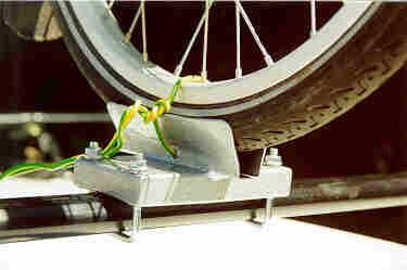 detailed picture of attachment of front wheel